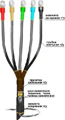 Муфта кабельная концевая 1ПКВТпб-5х(70-120)без наконечников